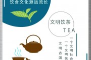 中英茶文化比較，什么茶最減肥