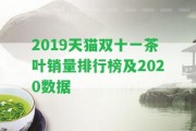 2019天貓雙十一茶葉銷量排行榜及2020數據