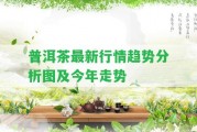 普洱茶最新行情趨勢分析圖及今年走勢