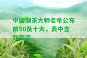 中國制茶大師名單公布前50及十大，表中含鐵觀音