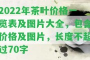 2022年茶葉價格一覽表及圖片大全，包含價格及圖片，長度不超過70字