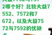 大益7752與7572哪個(gè)好？比較大益7552、7572和7672，以及大益7572與7592的優(yōu)缺點(diǎn)