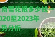 云南雪花銀多少錢一克2020至2023年趨勢(shì)分析