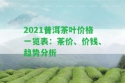 2021普洱茶葉價(jià)格一覽表：茶價(jià)、價(jià)錢(qián)、趨勢(shì)分析