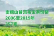 南糯山普洱茶生茶價(jià)格2006至2019年357克