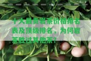 十大最貴巖茶價(jià)格排名表及頂級(jí)排名，為何巖茶勝過(guò)其他茶？