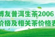 博友普洱生茶2006價格及相關茶價格表