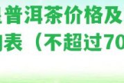 普皇普洱茶價(jià)格及圖片查詢表（不超過(guò)70字）