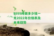 9999純銀多少錢一克2022年價格表及未來趨勢