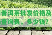 州普洱茶批發(fā)價格及市場查詢表，多少錢？