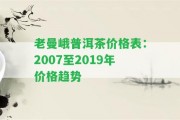 老曼峨普洱茶價格表：2007至2019年價格趨勢