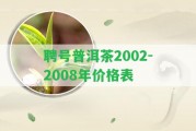 聘號普洱茶2002-2008年價(jià)格表