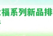 今大福系列新品排名及分析