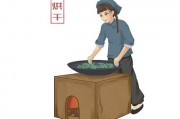 愛喝綠茶的女性留意！，碧螺春屬于什么茶