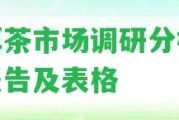 普洱茶市場調(diào)研分析信息報告及表格