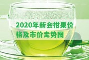 2020年新會柑果價格及市價走勢圖