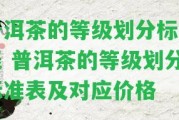 普洱茶的等級劃分標(biāo)準(zhǔn)表 普洱茶的等級劃分標(biāo)準(zhǔn)表及對應(yīng)價格