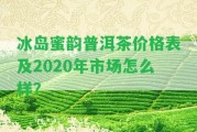 冰島蜜韻普洱茶價格表及2020年市場怎么樣？