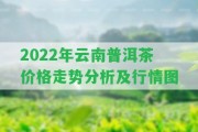 2022年云南普洱茶價格走勢分析及行情圖