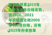 陳升老班章2019年價(jià)格及近年價(jià)格走勢，含2020、2021年價(jià)格變化和2008年400克價(jià)格，還有2019年份老班章