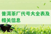 普洱茶廠代號大全表及相關信息