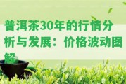 普洱茶30年的行情分析與發(fā)展：價(jià)格波動圖解