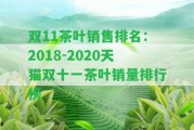 雙11茶葉銷(xiāo)售排名：2018-2020天貓雙十一茶葉銷(xiāo)量排行榜