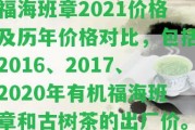 福海班章2021價格及歷年價格對比，包含2016、2017、2020年有機福海班章和古樹茶的出廠價。