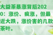 大益茶暴漲背后2020：漲價、瘋漲，但最近大跌，漲價害的幾款茶葉。