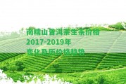 南糯山普洱茶生茶價格2017-2019年變化及歷價格趨勢