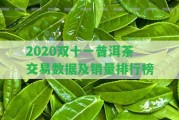 2020雙十一普洱茶交易數(shù)據(jù)及銷量排行榜