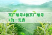 茶廠編號4和茶廠編號7的一覽表