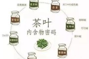 茶和蜂蜜可以提升抵抗力