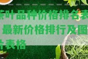 茶葉品種價格排名表 - 最新價格排行及圖片表格