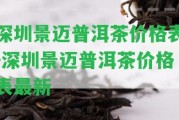 深圳景邁普洱茶價(jià)格表-深圳景邁普洱茶價(jià)格表最新