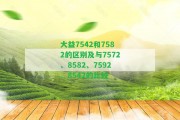 大益7542和7582的區(qū)別及與7572、8582、7592、8542的比較