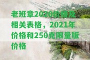 老班章2020價格及相關表格，2021年價格和250克限量版價格