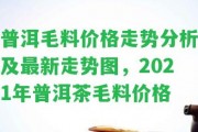 普洱毛料價(jià)格走勢分析及最新走勢圖，2021年普洱茶毛料價(jià)格