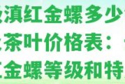 特級滇紅金螺多少錢一斤及茶葉價格表：云南滇紅金螺等級和特點