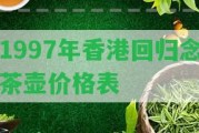 1997年回歸念茶壺價格表