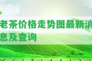 老茶價格走勢圖最新消息及查詢