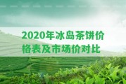 2020年冰島茶餅價(jià)格表及市場(chǎng)價(jià)對(duì)比