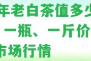 20年老白茶值多少錢？- 一瓶、一斤價格及市場行情