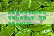 普洱茶分級標(biāo)準(zhǔn)茶梗及等級分類標(biāo)準(zhǔn)表，等級高低區(qū)別分析