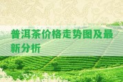 普洱茶價(jià)格走勢(shì)圖及最新分析