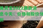 美靈寶2022最新消息今天：價(jià)格和股價(jià)分析