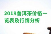 2018普洱茶價(jià)格一覽表及行情分析