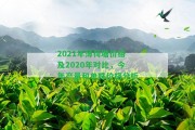 2021年薄荷塘價(jià)格及2020年對(duì)比，今年產(chǎn)量和單株價(jià)格分析