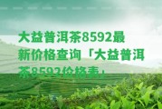 大益普洱茶8592最新價格查詢「大益普洱茶8592價格表」