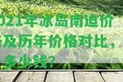 2021年冰島南迫價(jià)格及歷年價(jià)格對(duì)比，一斤多少錢？